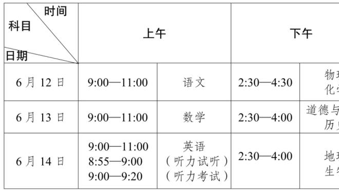 美记：76人想为马克西找后场搭档 但不追明星&想保持工资灵活性